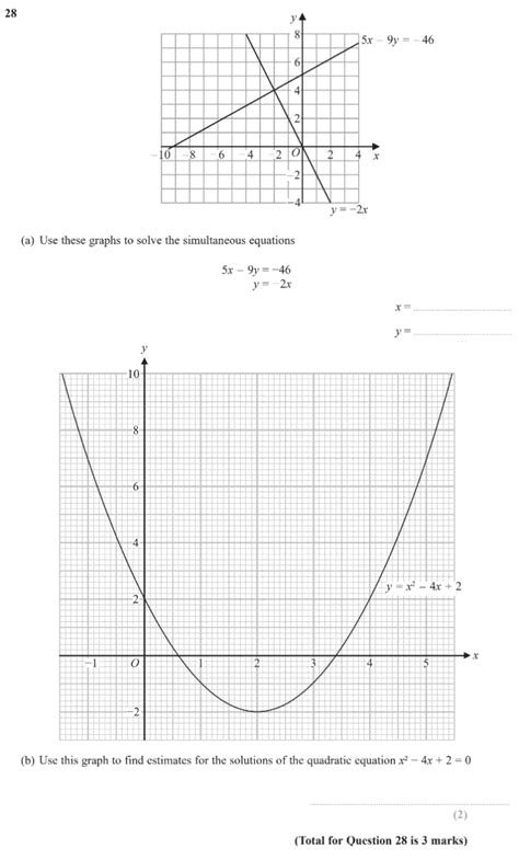 GCSE 9 1 Maths Quadratic Equations Past Paper Questions Pi Academy