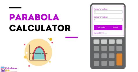 Parabola Calculator Online