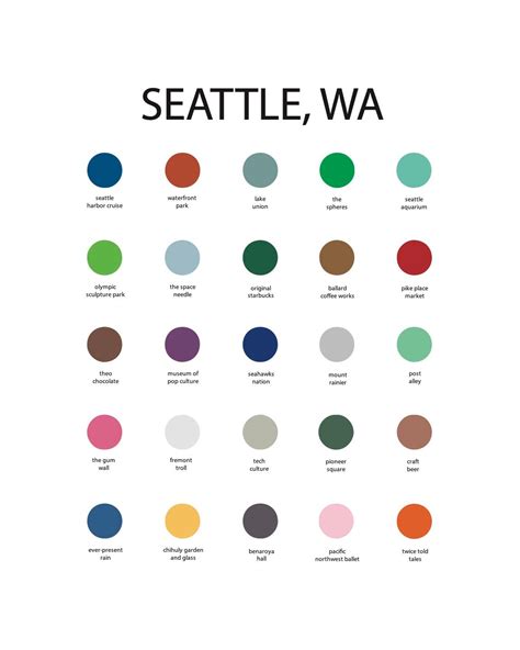 Seattle Seattle Color Palette Print Seattle Wall Art Print - Etsy