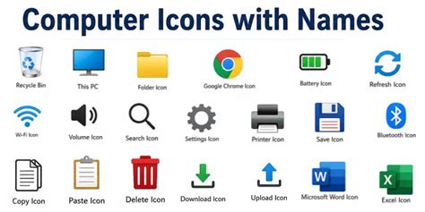 list  computer icons   functions guide