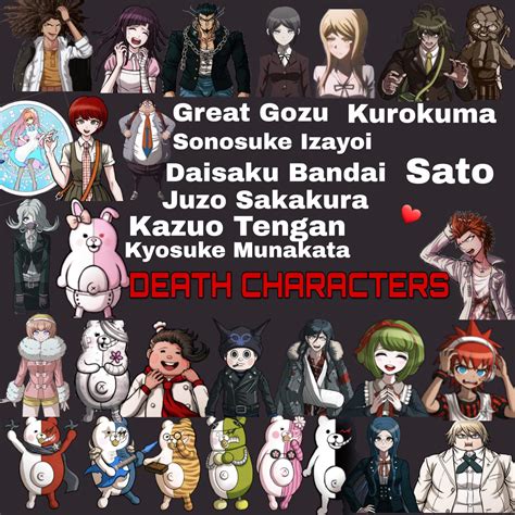 DEATH BATTLE DEATHS👍OR👎? | Danganronpa Amino