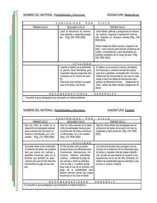 GUIA PARA USO DE MATERIAL DIDÁCTICO EN MULTIGRADO PPT