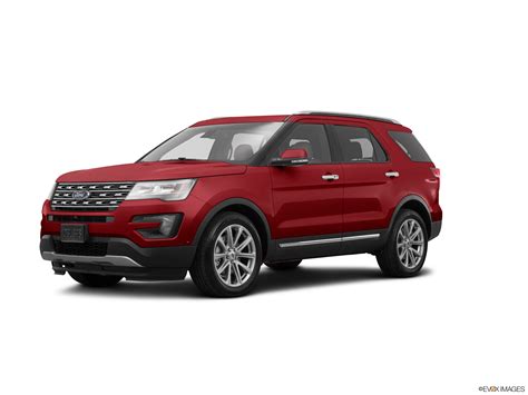 Ford Explorer Xlt Sport Package 2018