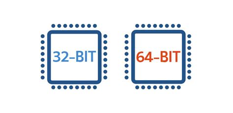 how to install 32 bit apk on 64 bit android