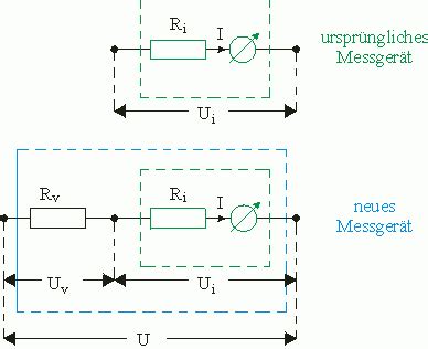 Messbereichserweiterung Beim Spannungsmesser LEIFIphysik