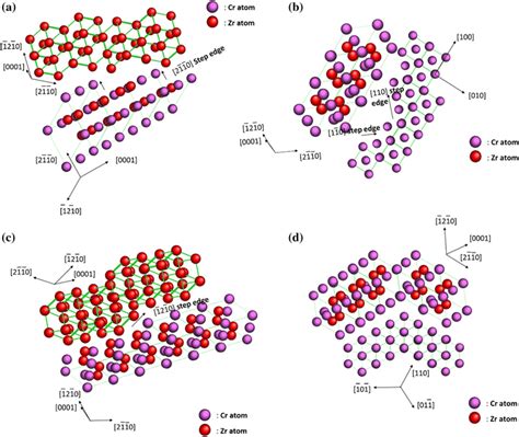 Suggested Atomic Interface Structure Inferred From The Hrtem Images A