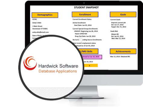 products hardwick software