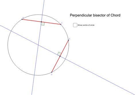 Perpendicular Bisector Of Chord Geogebra