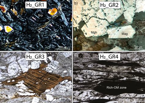natural  exploration tools  workflows  characterize  play