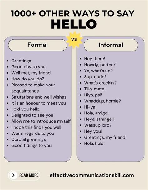 1000 Other Ways To Say Hello Synonyms Phrases Examples For For Any