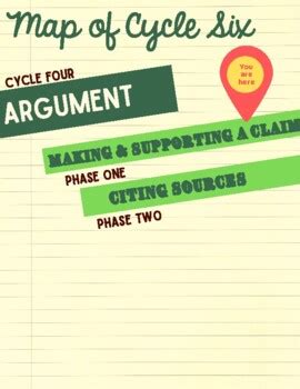 german cycle  phase  stepping stones curriculum paid version