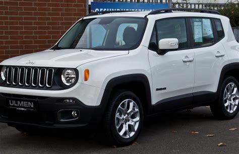 JEEP Renegade Lykos Mauros