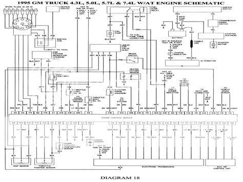 Spark Plug Wiring Diagram For Chevy Aardy Bark