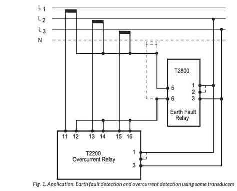 overcurrent  ground fault relay din rail mounted selco usa