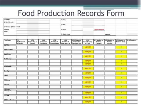 Printable Food Production Sheet Template