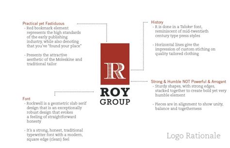 Logo Design Rationale Example Sample Fashiondesigndrawingsoutfitseasy