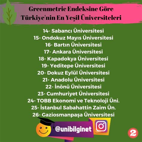 Unibilgi Net On Twitter Greenmetric Endeksine G Re T Rkiye Nin En