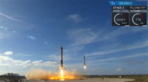 Video Lancement Du Falcon Heavy Succès Historique Pour Spacex