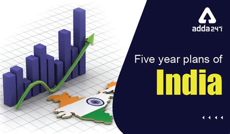 Five Year Plans Of India List Objectives Achievements Off