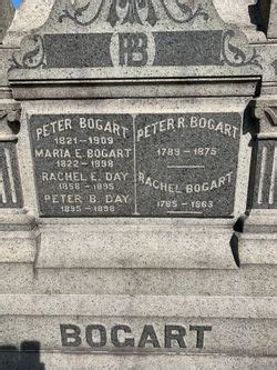 Peter R Bogart 1789 1875 Mémorial Find a Grave