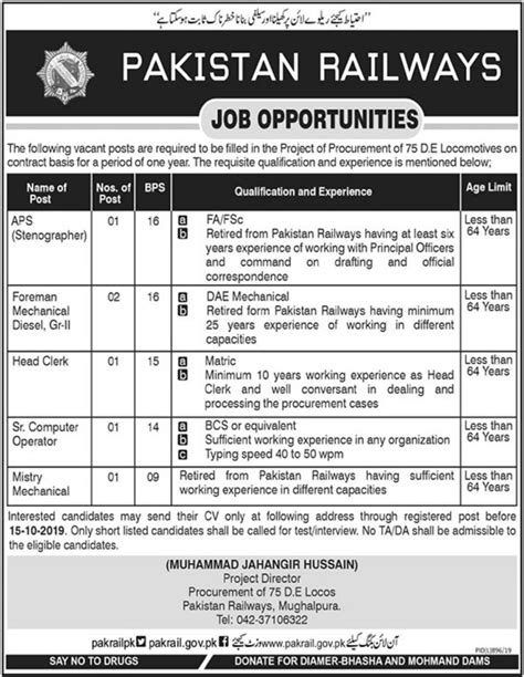 Pakistan Railway Jobs For Intermediate Matric Pass