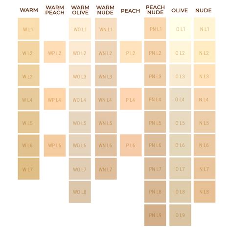 Podkład mineralny Zanature MF Satin Cover Nude N L ml LokiKoki pl