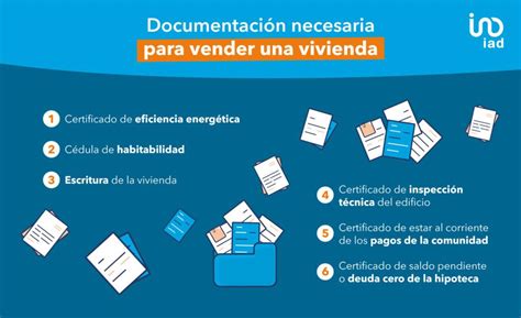 Requisitos Para Vender Un Piso Espa A Dontutoriales