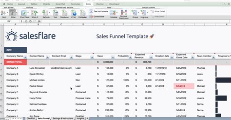 Sample Example And Format Templates Credit Control Report Template