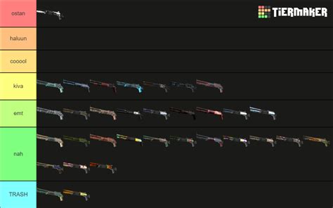 CS GO All XM1014 Skins 2022 Tier List Community Rankings TierMaker