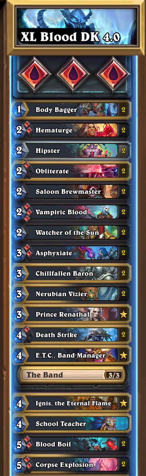 Xl Blood Dk Is The Best Control Deck After Nerfs Patch At Showdown