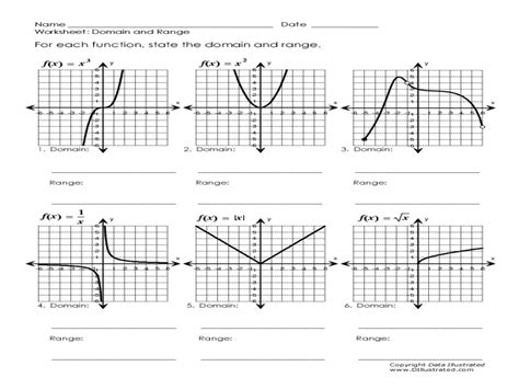 Domain And Range From A Graph Worksheets