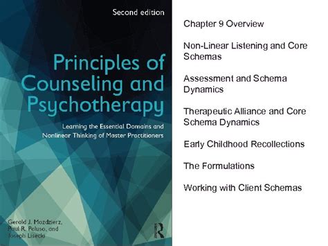 Understanding The Principles Of Counseling And Psychotherapy Chapter