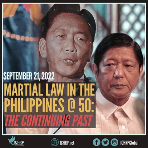 Martial Law in the Philippines @50: Continuing Past and the Struggle ...