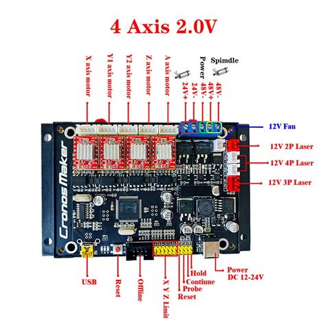 DIY Laser Engraving Machine GRBL 4 Axis Control Board Offline CNC