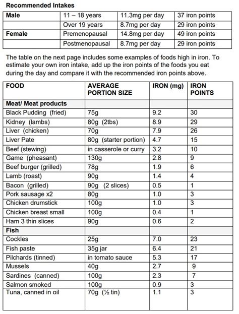 foods that contain iron uk - Good Faith Column Photo Exhibition