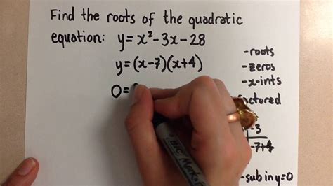 Finding X Intercepts Of A Parabola Youtube