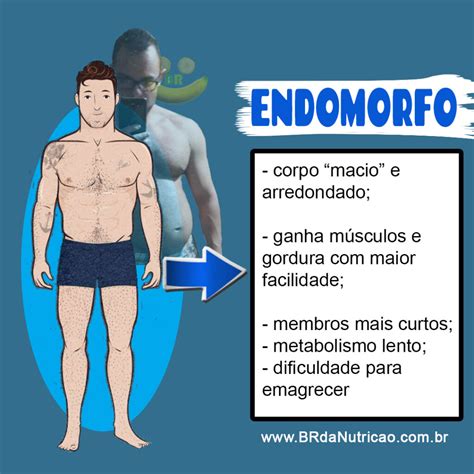 Qual o Melhor Treino para Endomorfo Foque nesse exercício