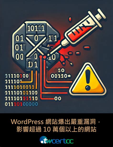 Twcert 電子報 社群媒體資安近況 Wordpress 網站爆出嚴重漏洞，影響超過 10 萬個以上的網站