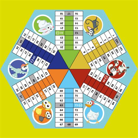 Mesa De Parchis Para Imprimir Que Son Los Juegos De Mesa Su