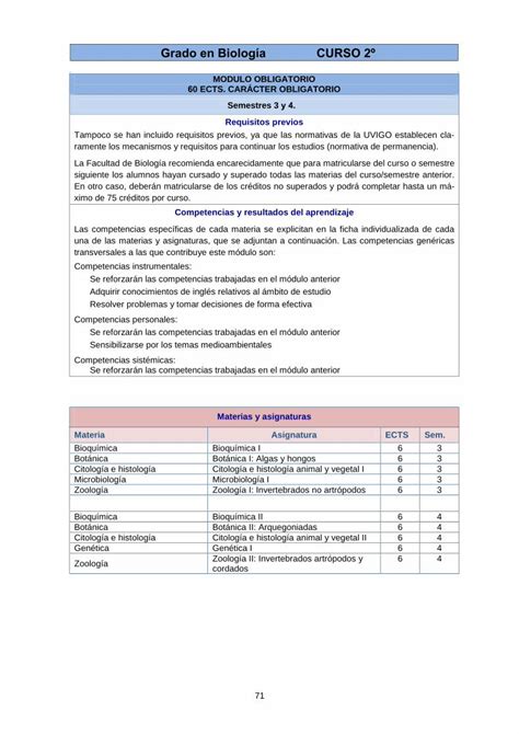 Pdf Grado En Biolog A Cursobioloxia Uvigo Es Docs Docencia Grado