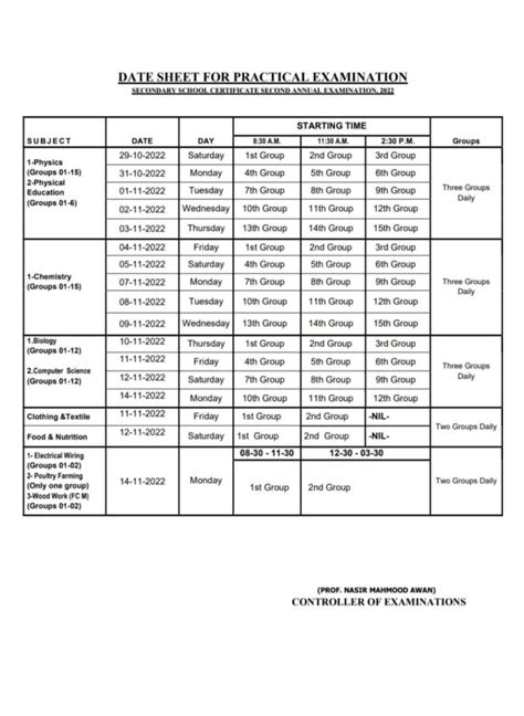 Bise Rawalpindi Date Sheet For Matric Second Annual Examinations