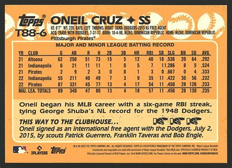 2023 Topps T88 6 Oneil Cruz 1988 Topps Baseball 35th Anniversary Ebay