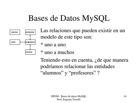 Ppt Bases De Datos Mysql Powerpoint Presentation Free Download Id