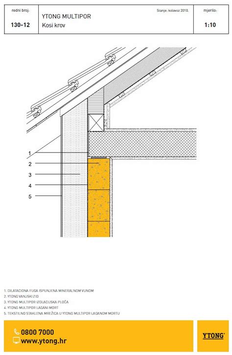 CAD Detalj Kosog Krova YTONG Multipor YTONG POROBETON D O O CAD