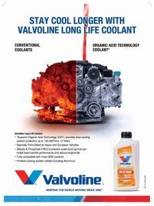 VALVOLINE LONG LIFE RTU COOLANT Greatocean