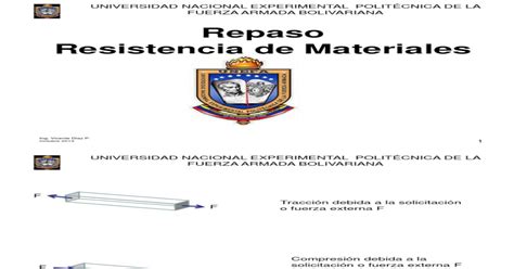 Repaso Resistencia De Materiales Pdf Document