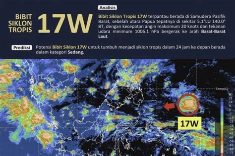 BMKG Bibit Siklon Tropis 17W Berpotensi Menyebabkan Hujan Es Di