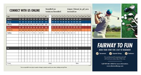 View Scorecard Diamond Bar Golf Course Diamond Bar Golf Course