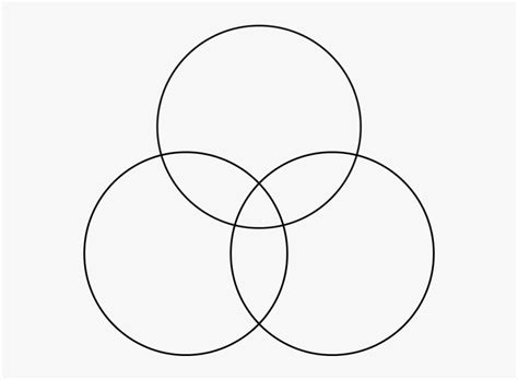 How To Calculate Overlapping Venn Diagram Venn Diagrams An