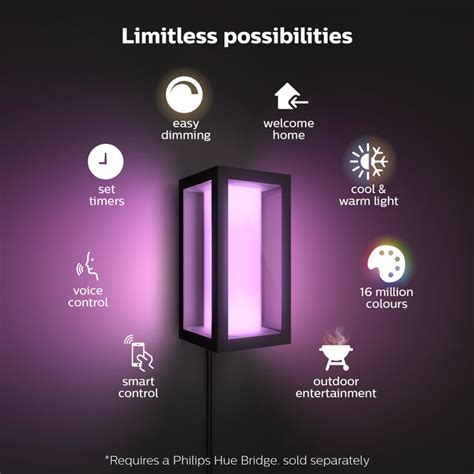 Philips Hue Impress White And Colour Ambiance Smart Outdoor Wall Light Extension Uk